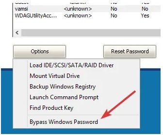Cách đăng nhập vào máy tính khi quên password