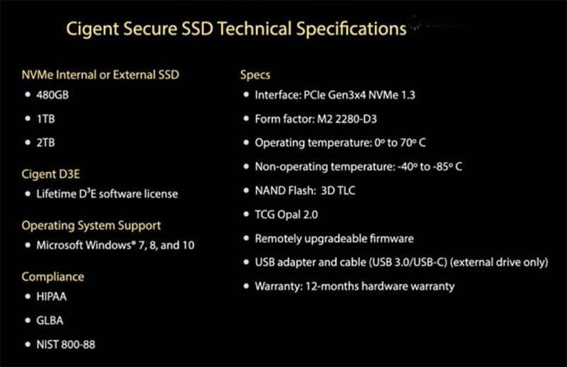 Dòng ổ cứng Cigent Secure SSD mới