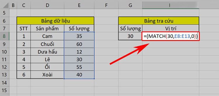 Hàm lấy dữ liệu có điều kiện trong Excel với hàm Match