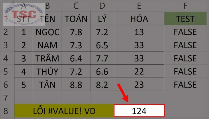 Excel sẽ hiện lên kết quả như dưới đây là thành công