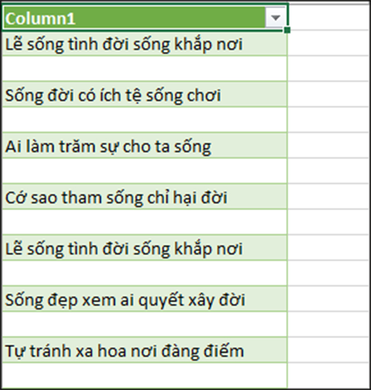 Và dữ liệu file Word được chuyển sang Excel.