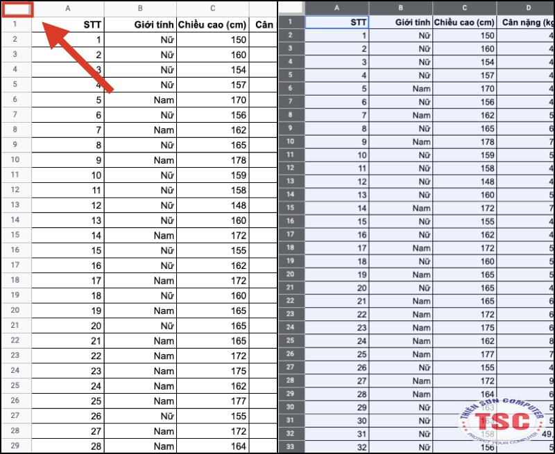 Cách tạo bộ lọc trong Google Sheets để lọc dữ liệu